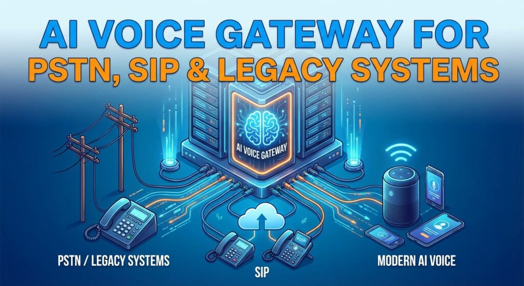 AI Voice Gateway for PSTN SIP and Legacy Systems